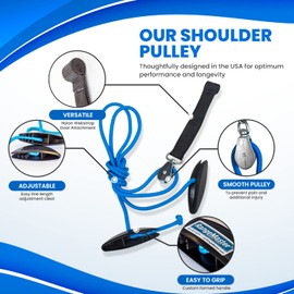 RangeMaster BlueRanger Over the Door Shoulder Pulley, Shoulder Pulley for Physical Therapy, Aids Pain Free Range of Motion in Frozen Shoulder, Adjustable Cleated Handles, Web Strap (FSA/HSA)