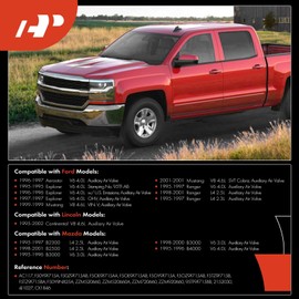 A-Premium Idle Air Control Valve IAC + Throttle Position Sensor TPS Compatible with Ford Explorer 1995-1997, Mustang 1999/2001, Ranger 1995-2001, Aerostar 1996-1997 & Mazda & Lincoln Continental