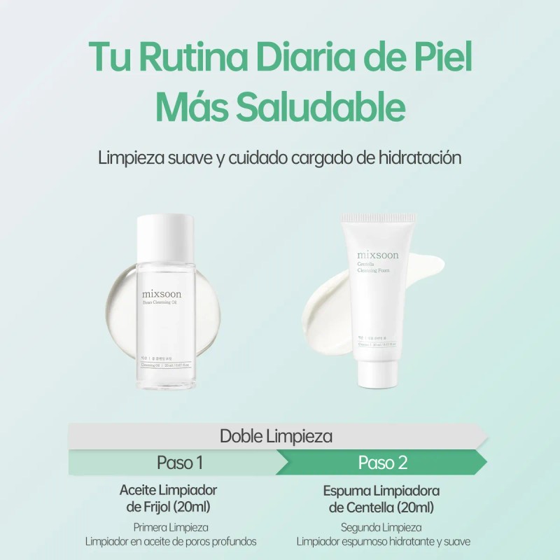 Mixsoon Kit Pure Glow Essentials Mini 5 Pzs Viaje Danoche