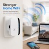300Mbps WiFi Range Extender for Home – 2.4GHz Repeater with