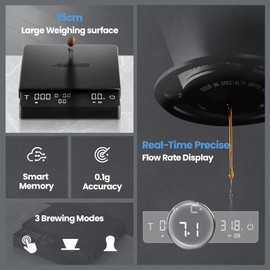 MHW-3BOMBER Large Coffee Scale with Timer, Digital Pour-Over Scale with Flow Rate, 2kg/0.1g Accurate Espresso Scale, 3-Mode, Rechargeable Coffee Bean Weight Scale for Pour Over, Espresso,Black,ES5663