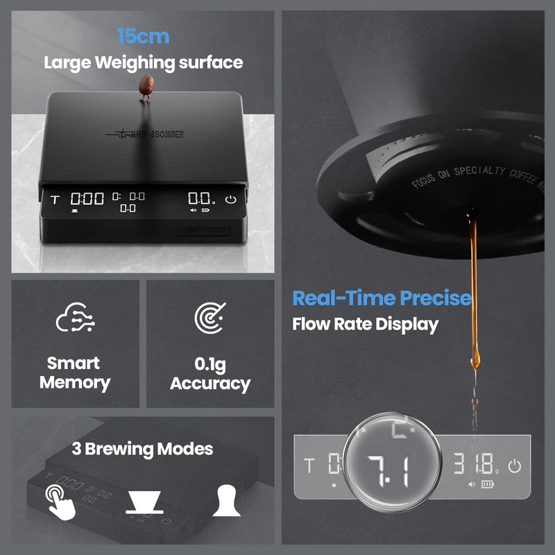 MHW-3BOMBER Large Coffee Scale with Timer, Digital Pour-Over Scale with