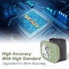 Sejoy Blood Pressure Machine, Wrist Blood Pressure Cuff Monitors for