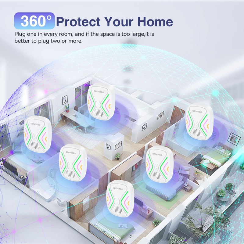 Tiptop Home Indoor Bug Zapper, Insect Repellent Plug-in Electronic Pest