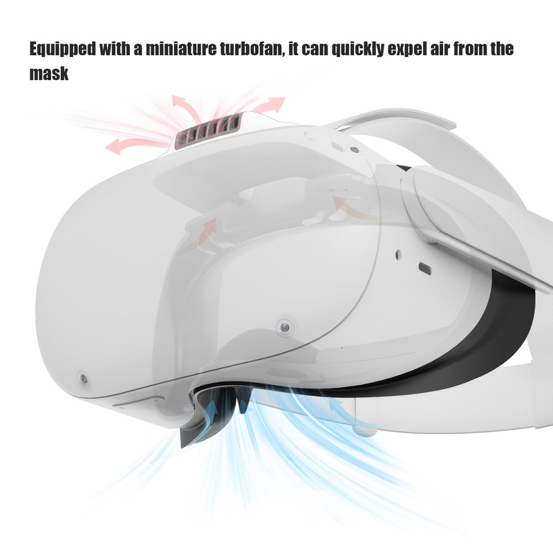 Active Air Circulation Facial Interface Compatible for Oculus Quest 2