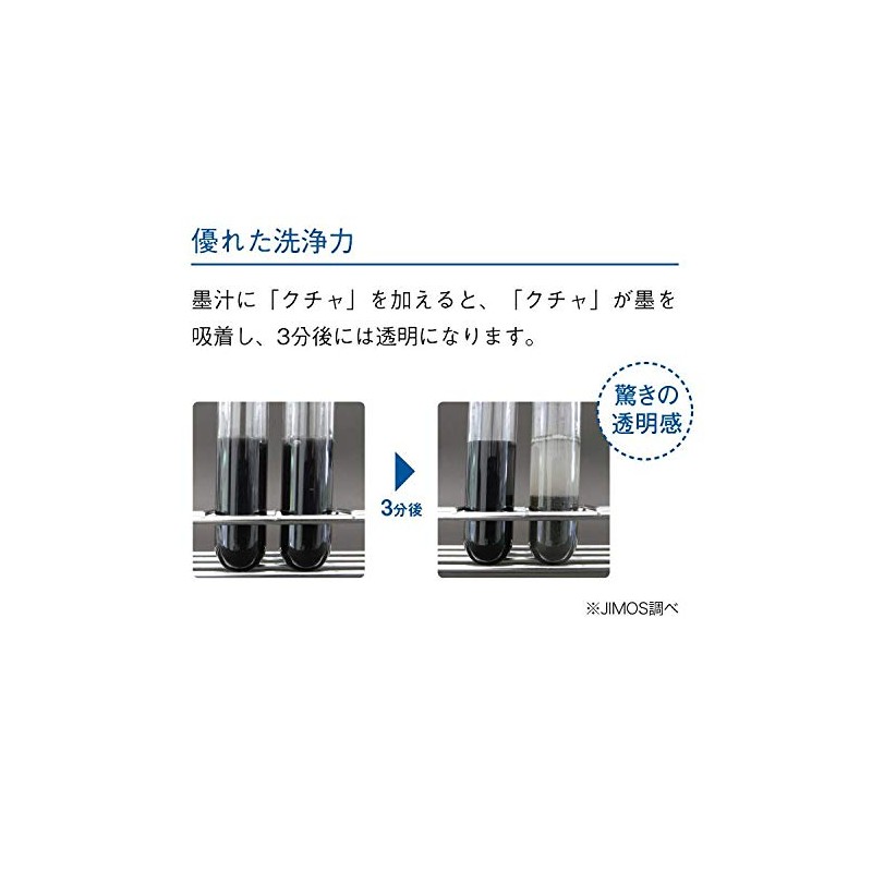 Coyori Sea Mud Pack, Face Wash Pack, Dull Care, UV
