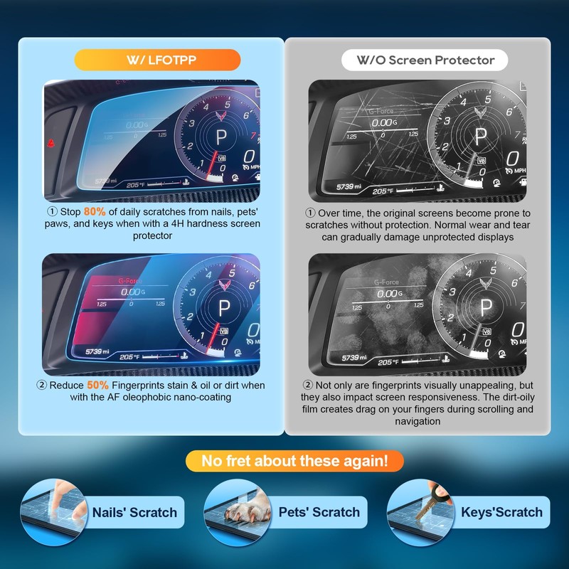 LFOTPP C8 Corvette Screen Protector 2PCS for 2022-2025 Corvette (1LT/2LT/3LT)