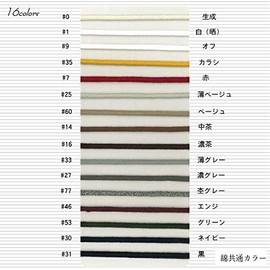 3.3 ft (1 m) - Cut Sale: Made in Japan, Cotton Spindle String, Thick Size (Approx. 0.2 inches (6 mm), Color #31 Black