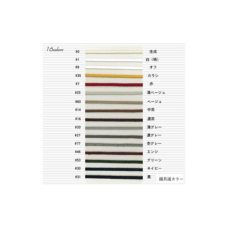 3.3 ft (1 m) - Cut Sale: Made in Japan,