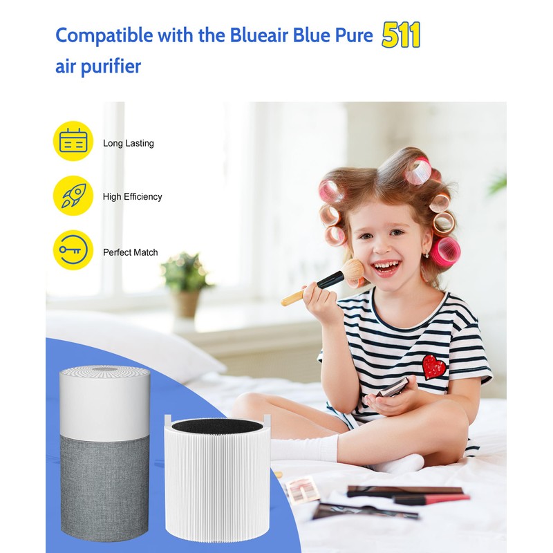 Facecool 511 Replacement Filter Compatible with Blueair Blue Pure 511