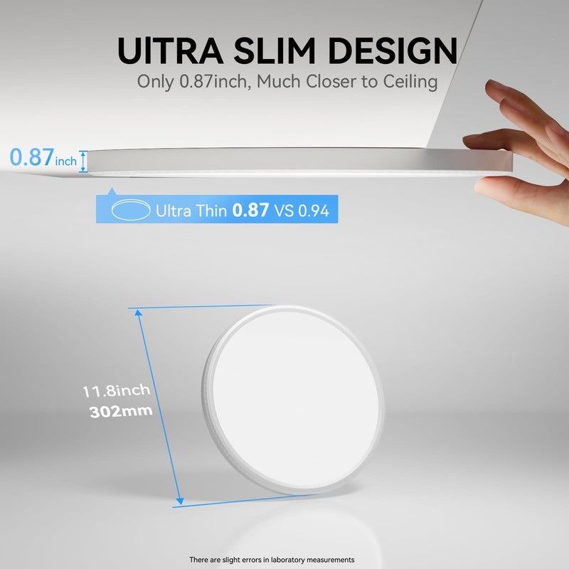 WKONCLDY 6PACK 3200lm LED Flush Mount Ceiling Light, Super Slim