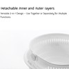 Double-Layer Colander Bowl Set – Drain & Rinse Basket with