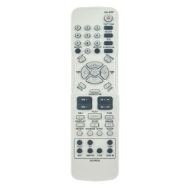 RCR192AB1 Replace Remote Control fit for RCA Surround Sound Receiver RT2760 RT2770 RT2870 RT2870A Home Theater