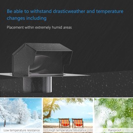 Roof Vent Cap - Hon&Guan Roof Vents 4 Inch Galvanized Steel Bathroom 4 Roof Exhaust Vent for Ventilation System-with Damper, Black