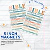 (2 Pack) Bible Emergency Numbers Magnets - Powerful and Empowering