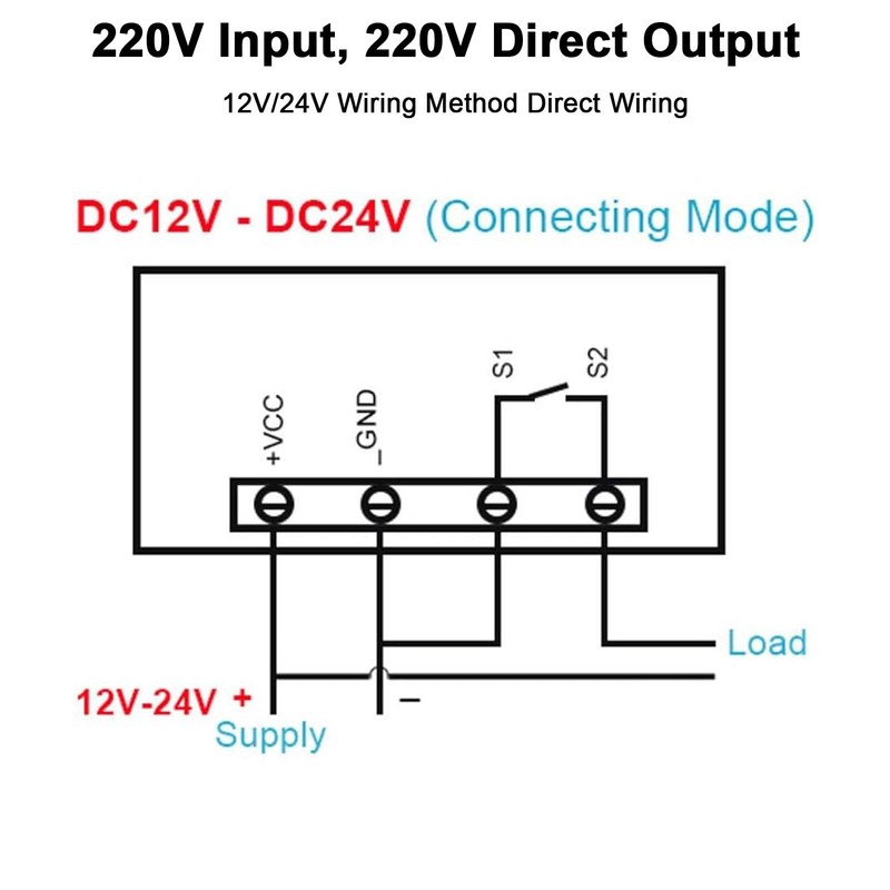 Temperature Controller, Binghe Pack of 2 W3230 110-220 V Digital