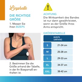 Linphelle PICC line Coverpicc Waterproof Long Waterproof Arm Catheter Cover Made of Neoprene, Water Protection in the Shower, Ideal for PICCs and Glucose Meters, Black, Size M