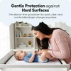Baby Portable Nappy Changing Mat – Foldable Travel Wipe Clean