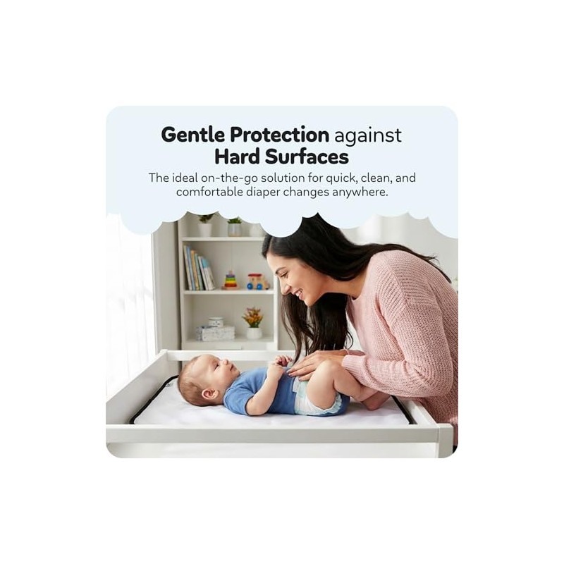 Baby Portable Nappy Changing Mat – Foldable Travel Wipe Clean
