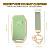 FT FUNTOR for Kia Key Fob Cover