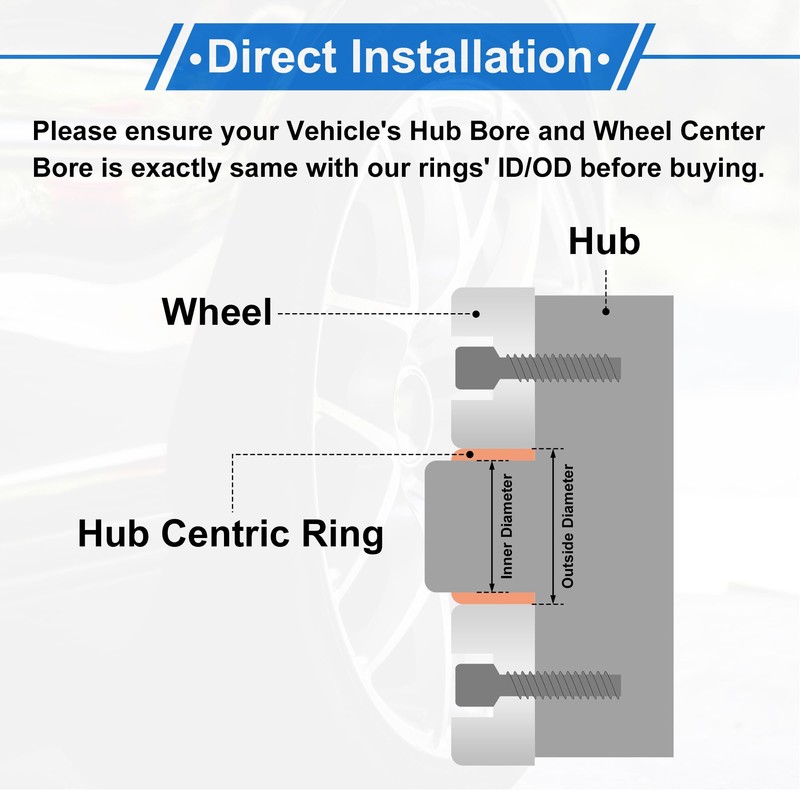 VekAuto 93.1mm to 78.1mm Car Wheel Hub Centric Rings Black