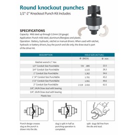 AMZCNC Manual Knockout Hole Punch Driver Kit 1/2 to 2 inch Electrical Conduit Hole Cutter Set KO Tool Kit ((Conduit Hole Size) 1/2"~2" Knockout Punch kit)