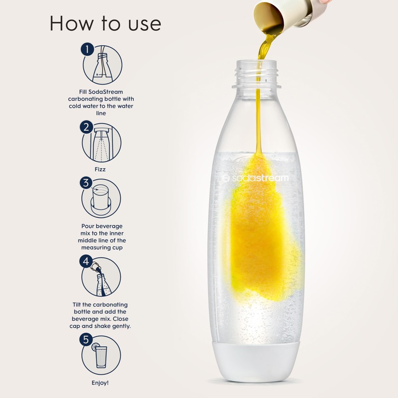 SodaStream SodaStream Zero Lemonade Drink Mix, 14.9 Fl Oz (Pack