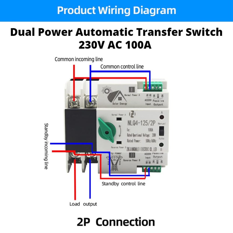 Dual Power Transfer Switch, Electronic Component Converter, Generator Accessories, Transfer