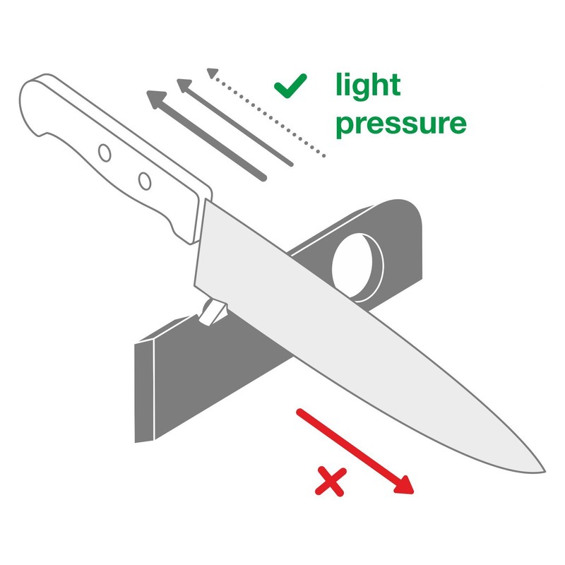 AnySharp Tactical Knife Sharpener