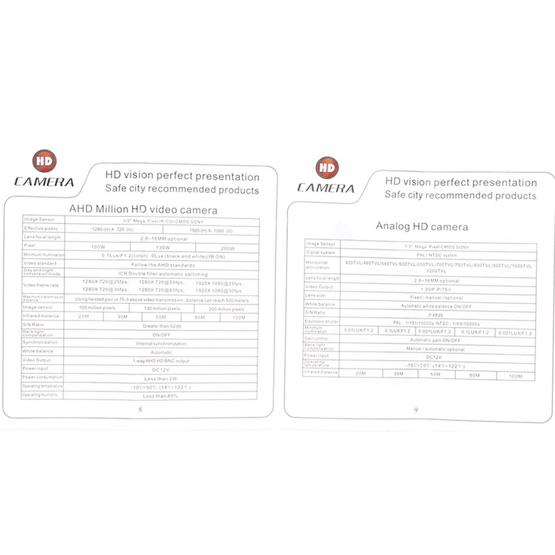 Waterproof 1080P Full HD Mini AHD Micro Wired Metal Camera