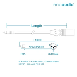 enoaudio Mogami 2534 Quad Professional Studio Cable, Neutrik Gold RCA RCA - XLR Male, HiFi, Green, 2.0 m