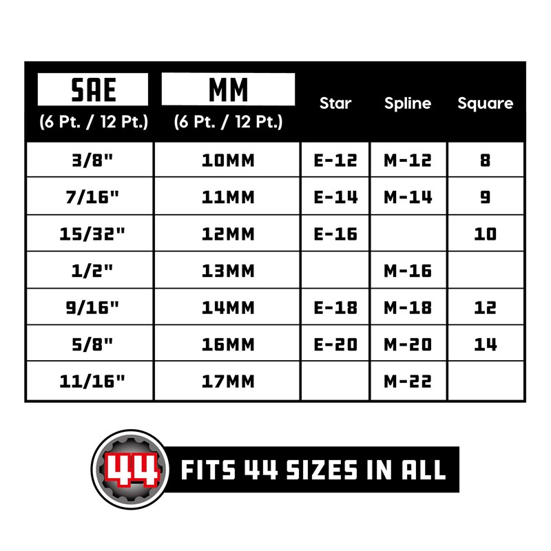Powerbuilt 3/8-Inch Drive Universal Socket Set, 7 Piece, Fits SAE