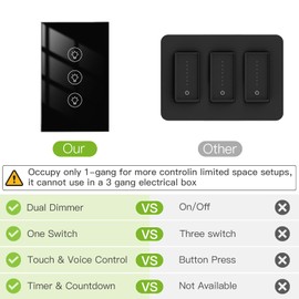 MOES Triple Dimmer Switch for LED Lights, Full Range Dimming, WiFi Smart Light Switch Neutral Wire Required, Single Pole, 300W INC, 75W LED/CFL, Smart Life/Tuya APP Remote Control, Black