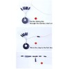 Drchoer Bobber Stoppers for Fishing Line: 150pcs Sinker Float Stops