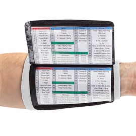 WristCoaches Football Play Wristbands - Youth Quarterback Gear - Wristband Playbook - Softball Wristbands for Signs