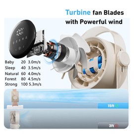 VAVOFO Desk Fan, Small Quiet LED Display Portable USB Fan, 5 Modes, 180°Tilt, 100 Speeds, Rechargeable 3600mAh Battery Operated Table Fans For Bedroom, Office, Outdoor(YELLOW)