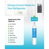 AQUA CREST Replacement for GE® RPWFE®, RPWF (with CHIP) Refrigerator