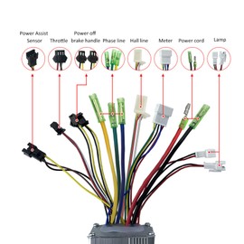 Topyond 36V 48V Ebike Controller Kit, Electric Bicycles Brushless Controller Kit 15A Waterproof Motor Controller, 250W 350W LCD‑GD01 Panel Thumb Throttle E Bikes Conversion Power Assist Sensor Kit