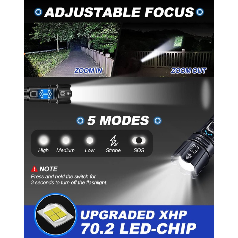 Victoper Rechargeable Flashlight, 20000 High Lumens Super Bright Flashlights, 5