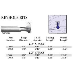 Whiteside Router Bits 3052 Keyhole Bit with 1/2-Inch Large Diameter and 7/16-Inch Cutting Length