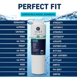 Mist EDR4RXD1 Refrigerator Water Filter Replacement for EveryDrop® Filter 4 – Maytag® UKF8001AXX-200, UKF8001AXX-750, Whirlpool® UKF8001, WHR4RXD1, 4396395 – 3-Pack – NSF 42 & 372 Certified
