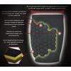 BurnJacket MAX - Tubo de escape de motocicleta protector de