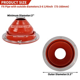 ikare Stove Jack Kit for Tent - 3 to 6 1/4inch Silicone High Temperature Resistant Chimney Duct Sealing Kit for Stove, Yurt, Frontier, Compatible with Triple Wall Pipe Sections