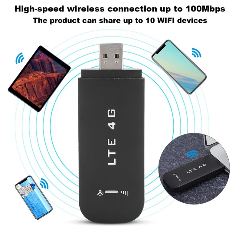4G USB Router WiFi, 100Mbps High-Speed USB Memory Stick, WiFi