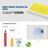 EXTRASTAR LED Ceiling Light, 15W LED Ceiling Lamp with Infrared