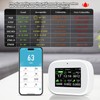 18-in-1 Smart Air Quality Monitor - Indoor WiFi Air Quality