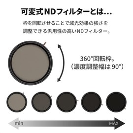 Cokin NUANCES Variable Neutral Density 2-400 (1-8 stops) Screw-in Camera Filter - 62mm