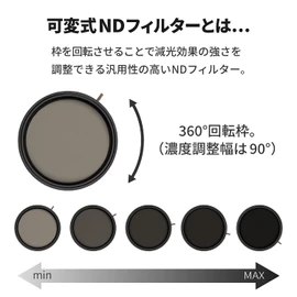 Cokin NUANCES Variable Neutral Density 2-400 (1-8 stops) Screw-in Camera Filter - 62mm