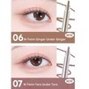 PERIPERA Speedy Pencil Liner 0.14g, Color:05 Under Rosy