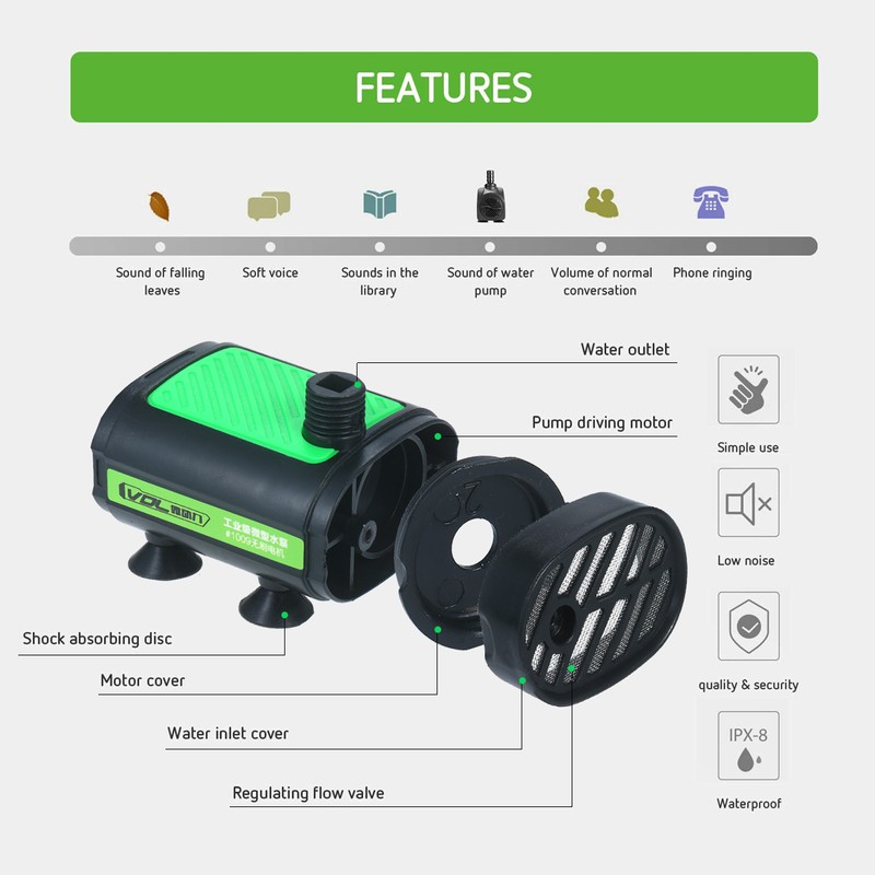 12V DC Brushless Submersible Water Pump 30W Ultra Quiet Fountain